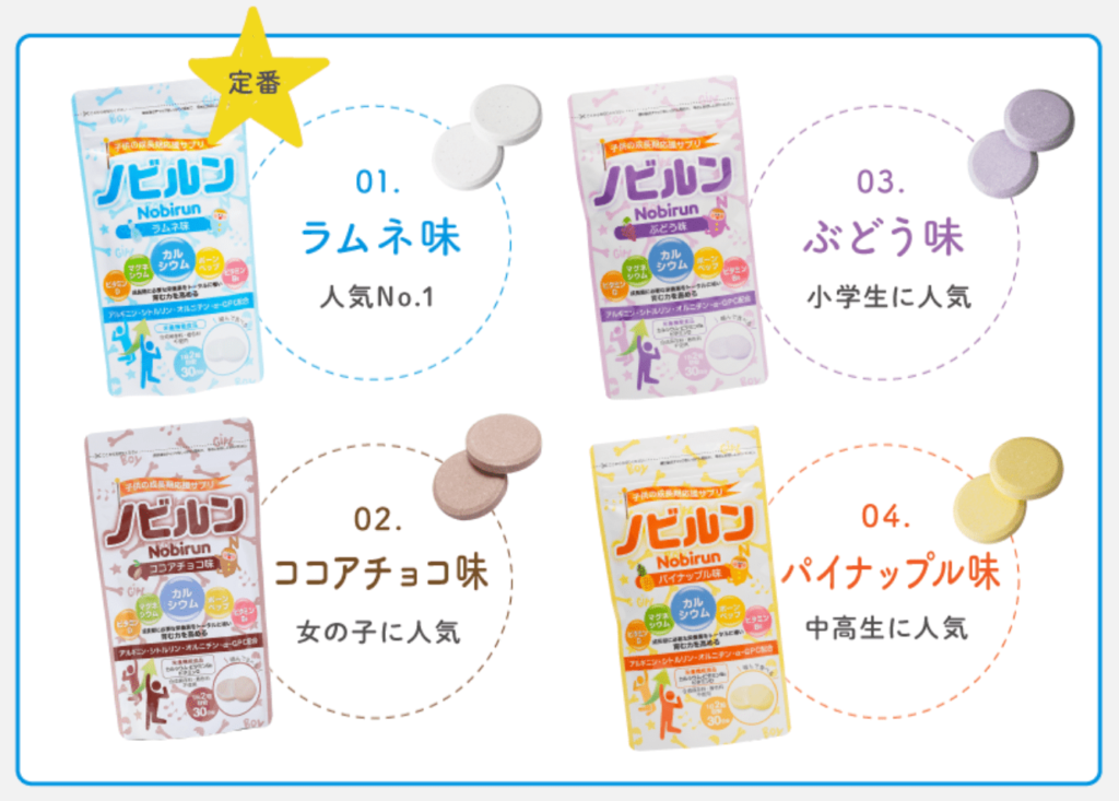 ノビルンのラムネ味、ココアチョコ味、ぶどう味、パイナップル味
